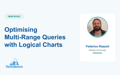 Optimising Multi-Range Queries with Logical Charts